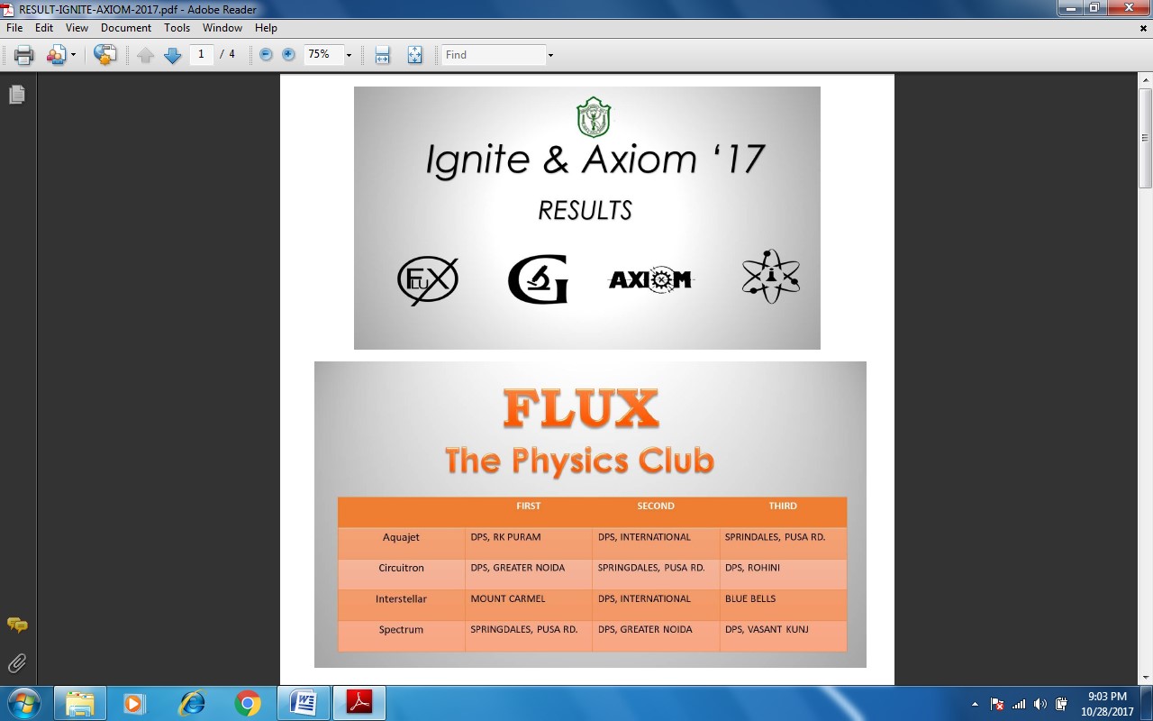 IGNITE & AXIOM 2017 – SCIENCE  FEST AT DPS. DWARKA