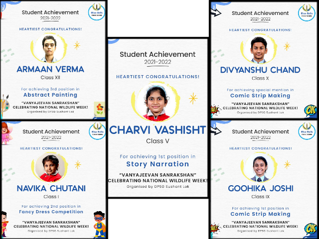 “VANYAJEEVAN SANRAKSHAN”-CELEBRATING NATIONAL WILDLIFE WEEK!