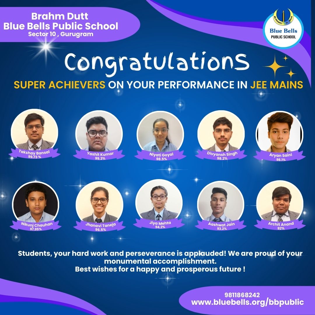 IIT -JEE MAINS RESULT