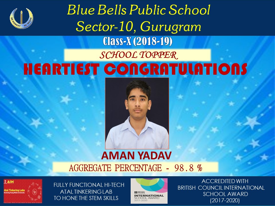 The Success Story with some more Bells and Whistles