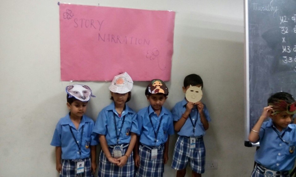 STORY NARRATION ACTIVITY 